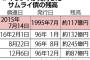 【速報】ギリシャ「日本へ期日通り借金返済！」20年前に日本が発行した国債「サムライ債」を期日通り全額返済へ