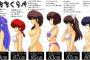 【画像】らんま1/2の乳くらべｗｗｗｗｗｗｗｗｗｗ