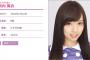 乃木坂46新内眞衣に富士通からメッセージｗｗｗｗｗ