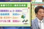 男気黒田、宿題代行を使う小学生に激怒！男気注入へ