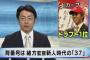 各球団の「隙あらば○○」