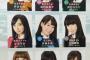 【画像】ラブライブの新シリーズｗｗｗｗｗ