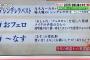 2015年の世間を賑わせた新語の中にKBTITが