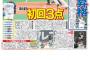 【速報】島袋一軍昇格ｗｗｗｗｗｗｗｗｗｗｗ