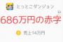 社長「700万かけてスマホゲー作ったのに14万しか売れなかった」