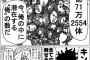 ワンパンマンとかいう最強主人公に立ち向かう敵キャラ達の物語を描いたクソ漫画ｗｗｗｗｗ