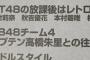 【速報】EX大衆にて「AKB48チーム4　キャプテン高橋朱里との往復書簡」新連載スタート！【チーム４】