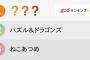 2015年最も遊んだゲームランキングｗｗｗｗｗ