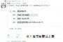 SEALDs界隈の人間の支持政党の割合がスゴいｗｗｗ