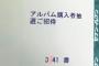 12/6（日）AKB48「10周年記念祭」の来場者が3000人以上と判明www