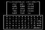 小学生まではゲームのセーブ機能をパスワード制にすべき
