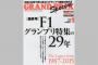 F1関連雑誌もどんどんなくなっていくんだろうか...