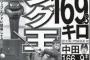 【朗報】雄平さん、日本スイングスピード最速を更新