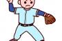 通算200勝←神 150勝←超一流 100勝←一流 50勝←？