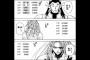 「バトル漫画」のインフレってなにが駄目なの？？？？？（画像あり）