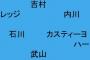 ハーパー　スレッジ　カスティーヨがいた年の横浜ベイスターズ