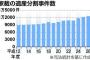 【家政婦は見た！】資産家「遺産は家政婦に…」 → 娘「遺産は全部もらう」 → 裁判長「娘はクズ。遺産は家政婦のもの」