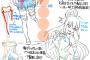 【この素晴らしい世界に祝福を！】とある絵師の考察【画像あり】