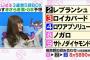 【競馬】　小嶋陽菜さん、今日も三連単的中！　これで4週連続　【さすがです】