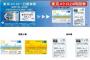 【朗報】東京メトロ、使用開始から24時間有効のきっぷ「24時間券」を発売へ