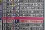 とある新聞のプロ野球順位予想ｗｗｗｗｗｗｗ