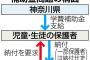 【税金】朝鮮学校、保護者の弱みにつけ込んで執拗に学費補助金納付迫る　神奈川県の指導を「無視」