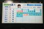 パワプロ2014でG.G.佐藤作ったンゴww