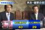 【通名政党】民主党議員 「“民主”の名前が残らなくてよかった。 民主と聞くだけで、多くの有権者は顔をしかめてしまうほどですから」