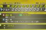 阪神・藤浪、8回2/3　149球の熱投で１勝目！