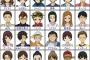 【迷家―マヨイガ―】3話までのキャラクター一覧と相関図を作ったぞ