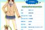 【はいふり】水雷長の西崎芽依とか言うかわいいパーカー娘