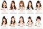 SKE48公式サイトのプロフィール画像が新しくなってる！！