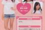 【画像大量】最近の女子小学生の発育ｗｗｗ