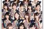 【AKB48G】次世代メンバーの定義って何？どこからが次世代？