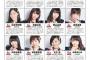 【AKB48】総選挙公式ガイドブック取材班による総選挙順位予想がこちら・・・