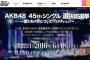 来月総選挙のAKB48　「どうでもいい」人の割合に愕然…