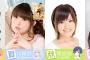 現在の人気女性声優の5年後の年齢ｗｗｗｗｗｗｗｗ