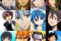 何で自分は人生の主人公なのにアニメみたいに主人公補正がないの？