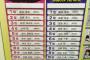 今年のTSUTAYA総選挙ｗｗｗｗｗｗｗｗｗｗｗｗｗｗｗ
