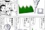 ３大アレ ｢家庭科のアレ｣ ｢パンの袋留めるアレ｣