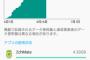 スマホの通信制限なんなの？二週間経たずにかかってイライラする