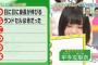 【画像】平手友梨奈って少し太った？