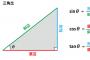 高校数学で詰まる科目　3位：三角比 2位：微積分
