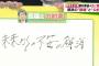 【悲報】都知事選　鳥越俊太郎さんの字が汚すぎるんだがｗｗｗｗｗｗｗｗｗｗｗｗｗｗｗｗｗｗｗｗｗｗ