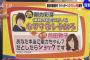 【恐怖】友人の結婚式に参列。私「○✕△※と申します」受付『○✕△※さんは既に受付を済まれていますが…』私「えっ」→なぜか友人Aが私になりすまして参加していた！