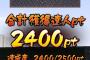 【プロスピA】ここからこの状態で自然回復のみでイベ完走はキツイ？【巧打の達人】