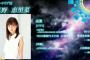 真野恵里菜がファイナルファンタジーの声優に！！！！！！！
