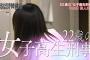 【朗報】美人警官が女子高生に変装しワイセツ犯をおびき寄せる
