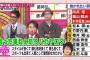 タレント名鑑で有吉フジモンの次に有能な芸人←想像してください