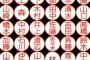 苗字をよく読み間違えられるんだけど、職場の人からDQNネーム扱いされるようになった。そいつは客の苗字を間違えてから狂ったらしいんだが